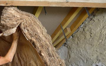 Cow Green pitched roof insulation costs